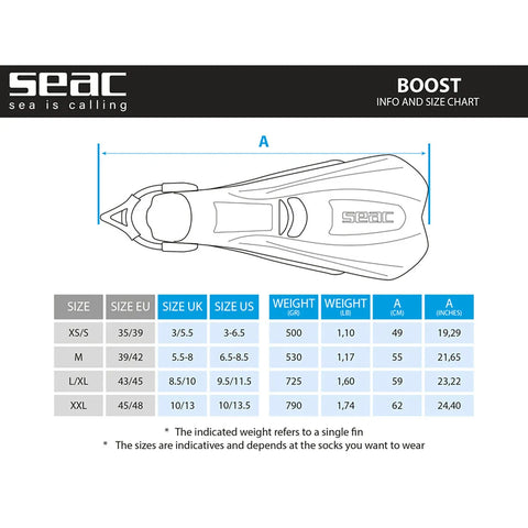 Seac Pinne Boost Open Heel Fins Blue