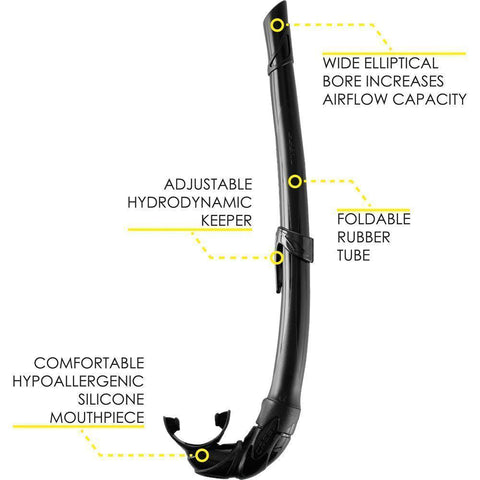 Cressi Corsica Black | Diving Sports Canada